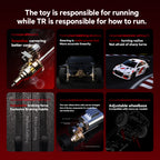 Turbo Racing C90 1:43 Scale Pegasus 3× Audi A3 Dual-IP Collaboration  RC Rally Car RTR