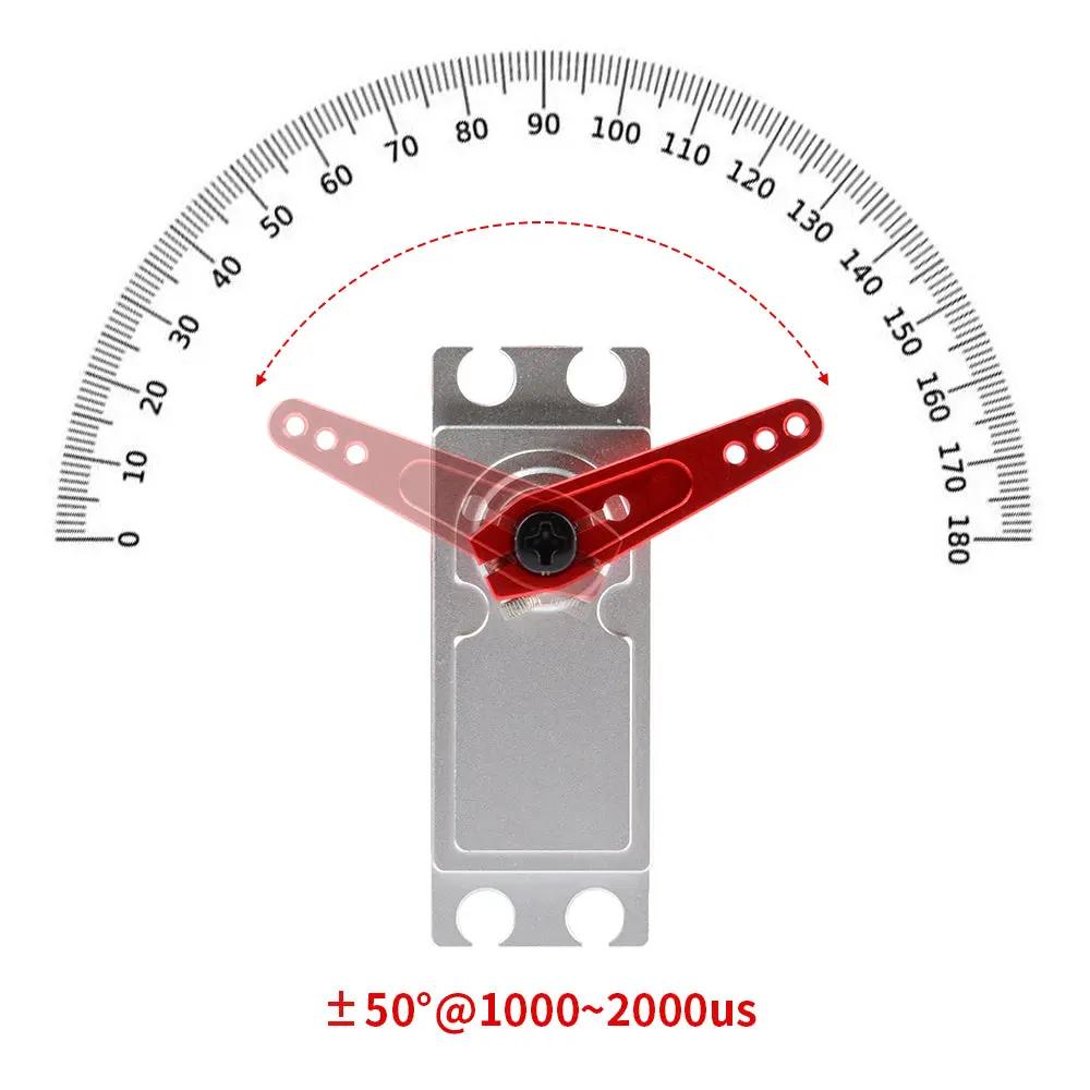 FZ825 Servo